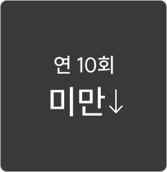 연 10회 미만